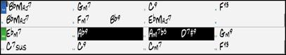 a region highlighted on the Chord Sheet